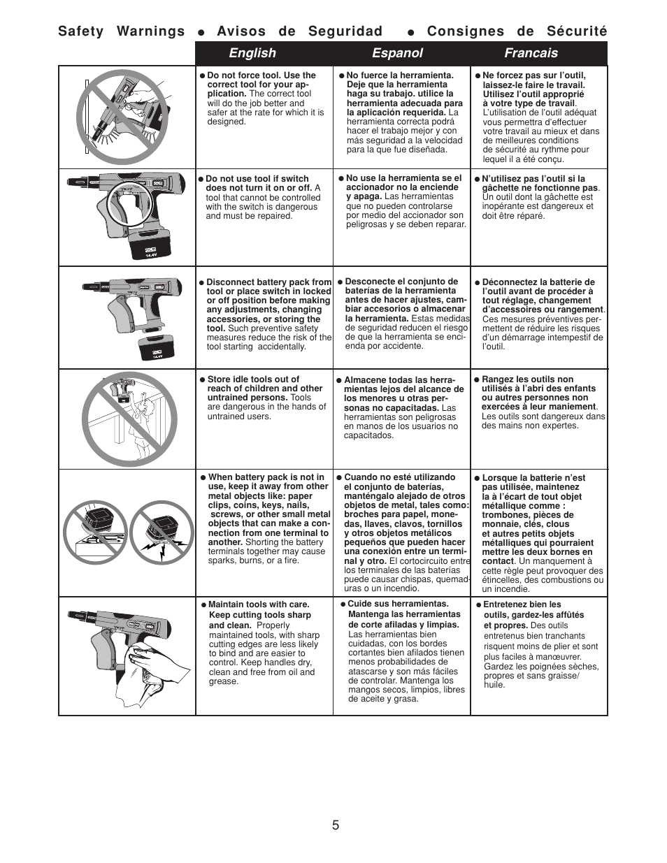 Safety warnings, Avisos de seguridad, Consignes de sécurité | English espanol francais | Senco DS202-14V User Manual | Page 5 / 20