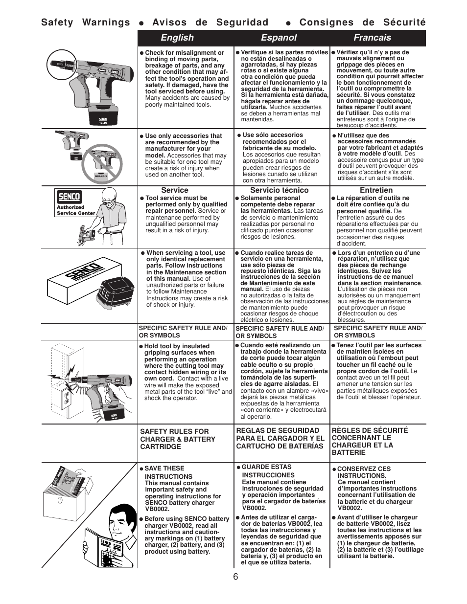 Safety warnings, Avisos de seguridad, Consignes de sécurité | English espanol francais | Senco DS202-14V User Manual | Page 6 / 20