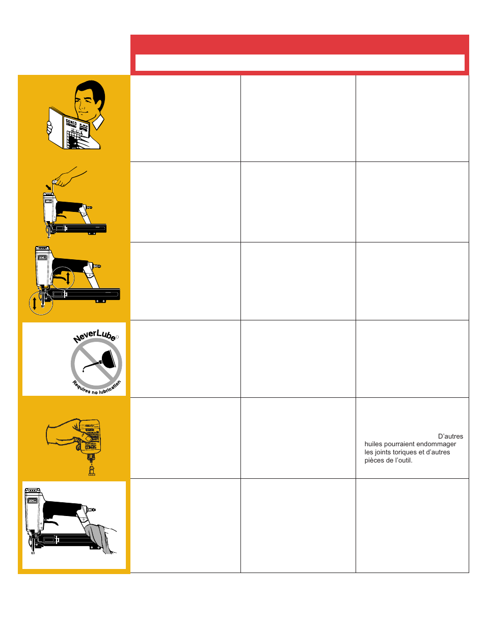Maintenance | Senco SLS18 User Manual | Page 6 / 12