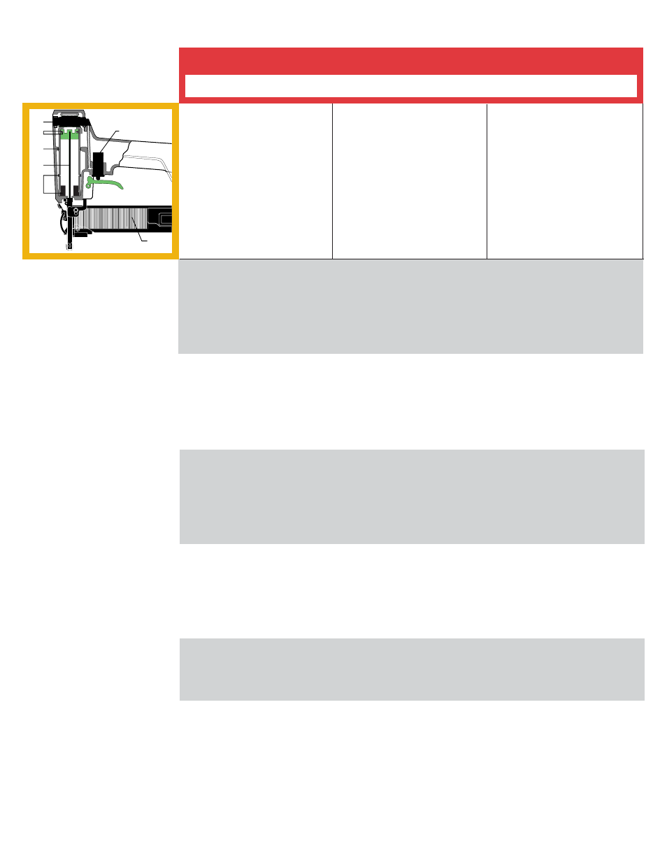 Troubleshooting, Symptôme, Solution | Symptom, Symptom solution, Síntoma, Solución, Síntoma solución | Senco SLS18 User Manual | Page 7 / 12