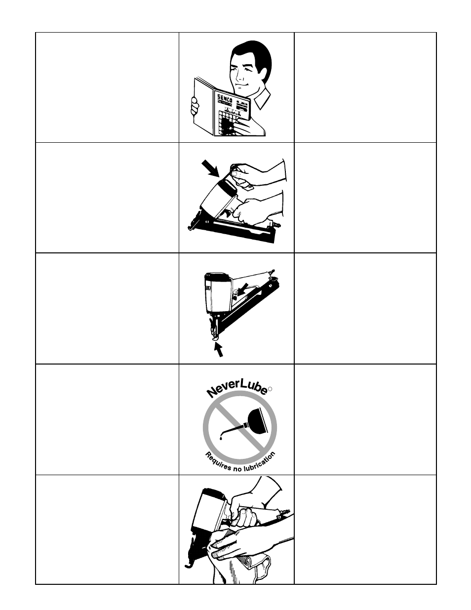 Maintenance, Mantenimiento, Wartung | Entretien | Senco SFN1 User Manual | Page 11 / 16