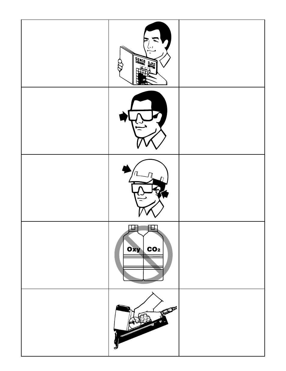 Safety warnings, Avisos de seguridad, Sicherheitshinweise | Consignes de sécurité | Senco SFN1 User Manual | Page 3 / 16