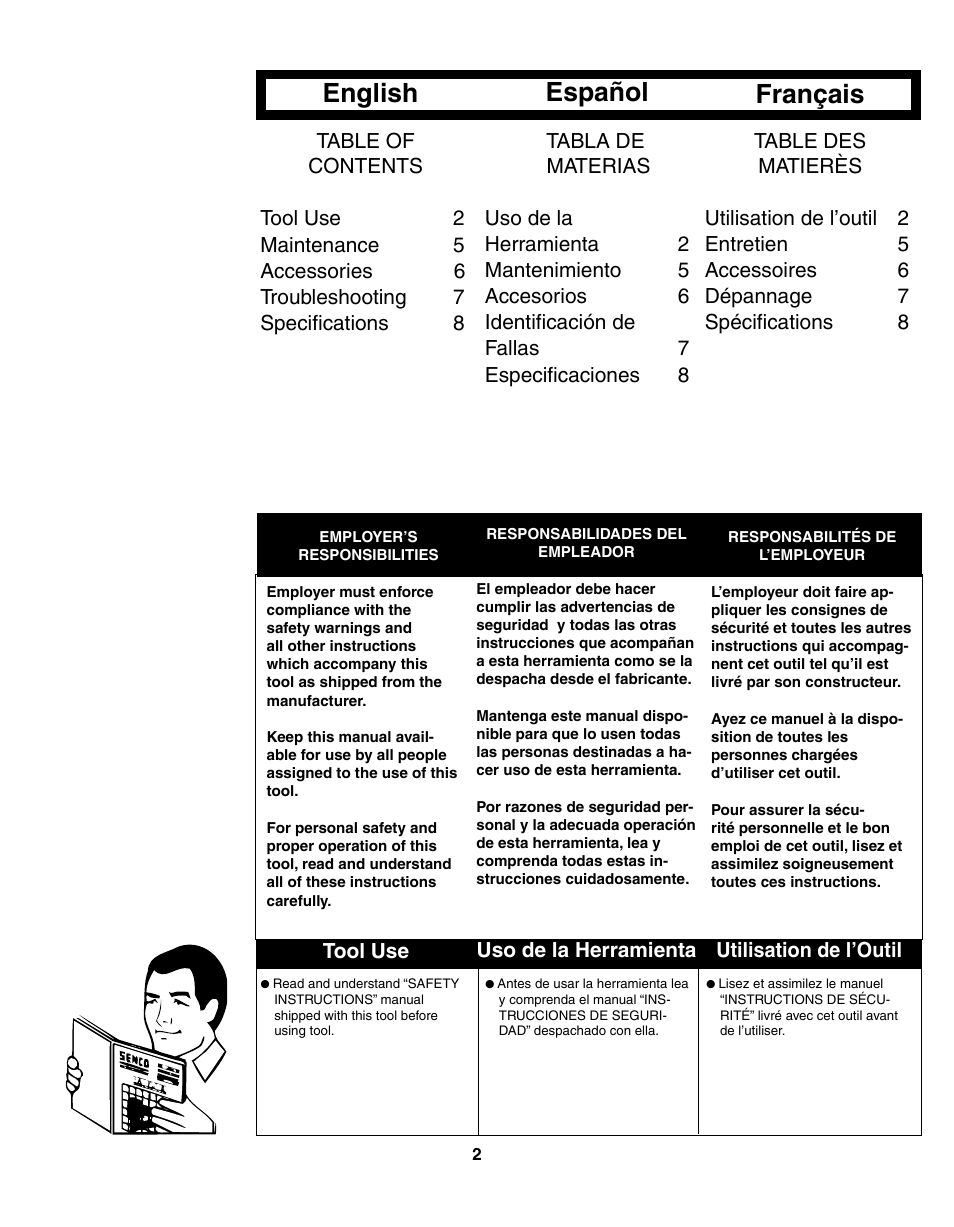 English español français | Senco FinishPro 15Mg User Manual | Page 2 / 12
