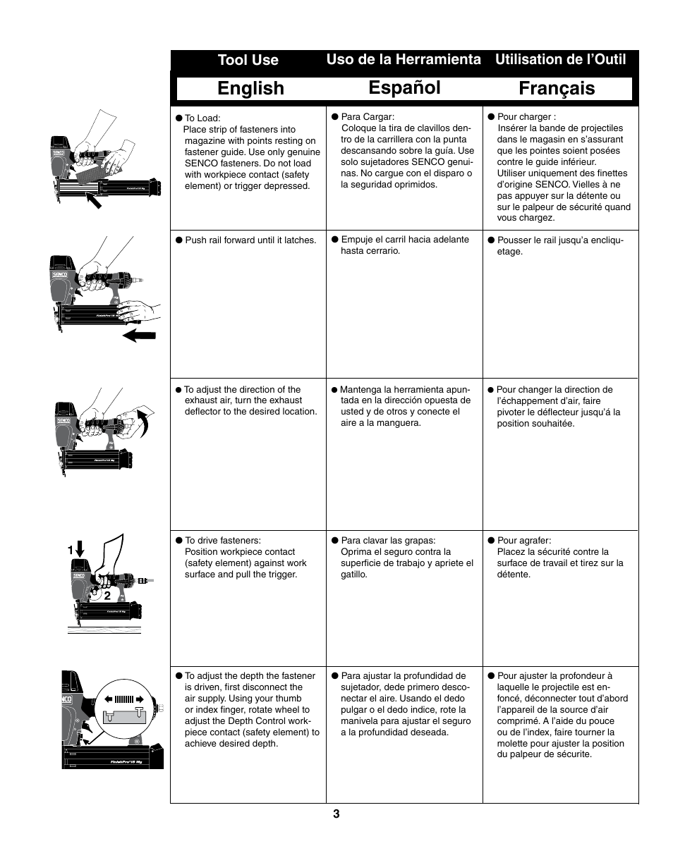 English español français | Senco FinishPro 15Mg User Manual | Page 3 / 12
