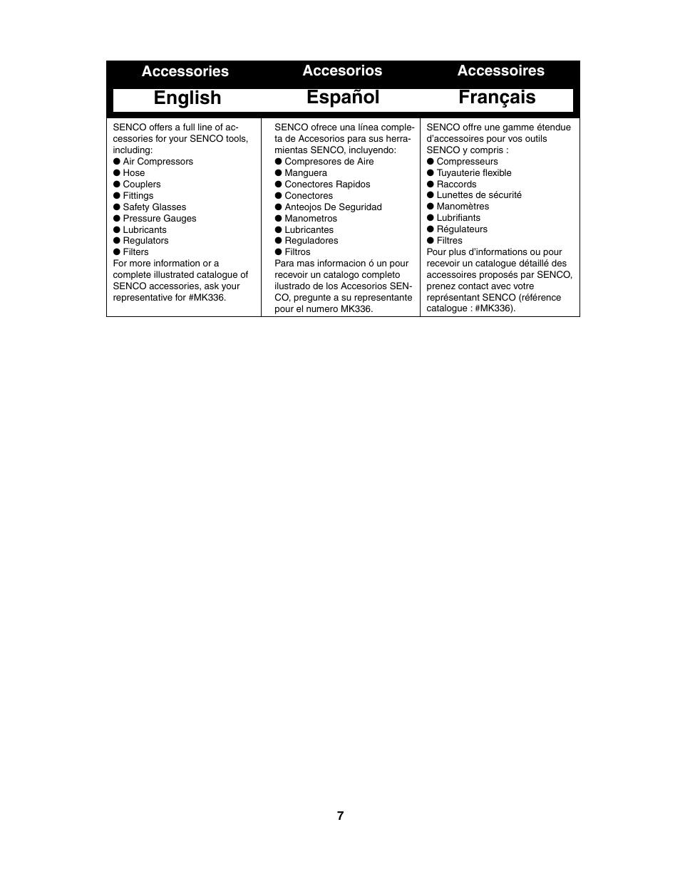 English español français, Accessories accesorios accessoires | Senco FinishPro 15Mg User Manual | Page 7 / 12