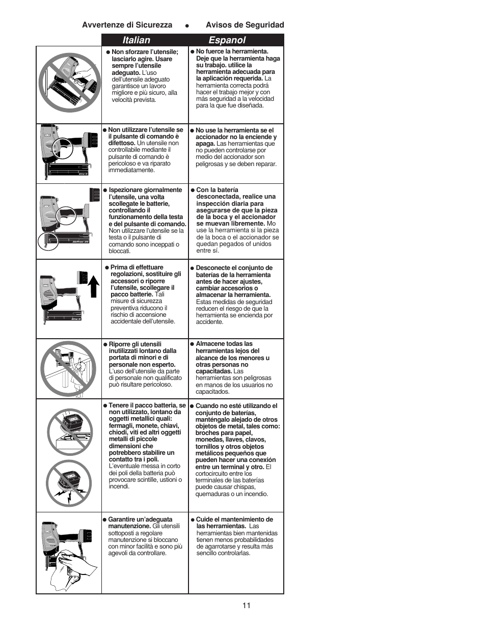 Italian espanol, Avvertenze di sicurezza, Avisos de seguridad | Airfree, Airfree™25 | Senco AirFree 25 User Manual | Page 11 / 44