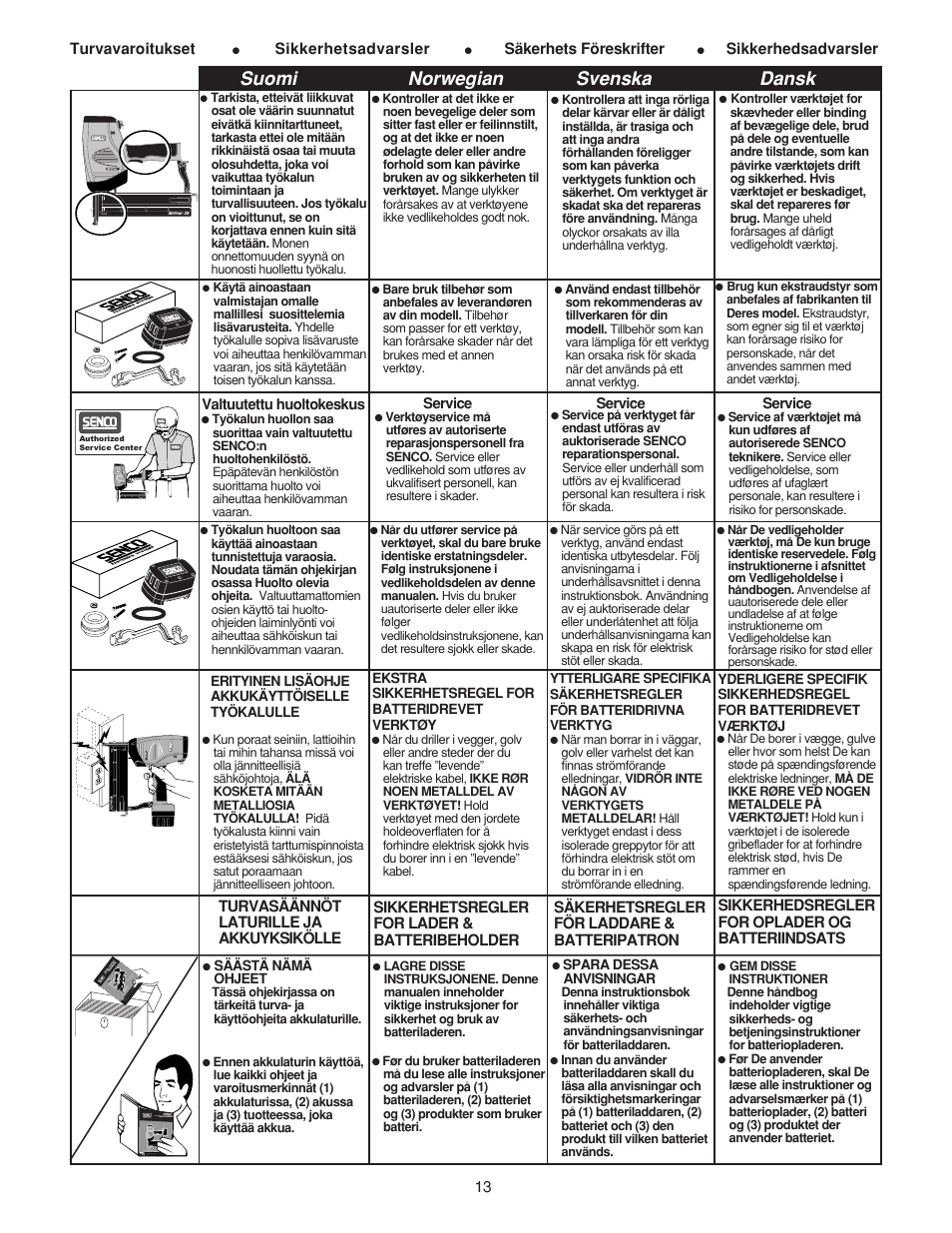 Suomi norwegian svenska dansk | Senco AirFree 25 User Manual | Page 13 / 44