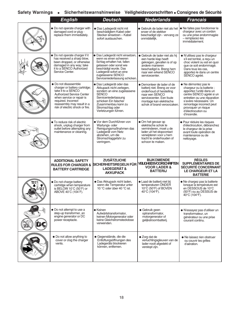 English deutsch nederlands francais, Safety warnings, Sicherheitswarnshinweise veiligheidsvoorschriften | Consignes de sécurité | Senco AirFree 25 User Manual | Page 18 / 44