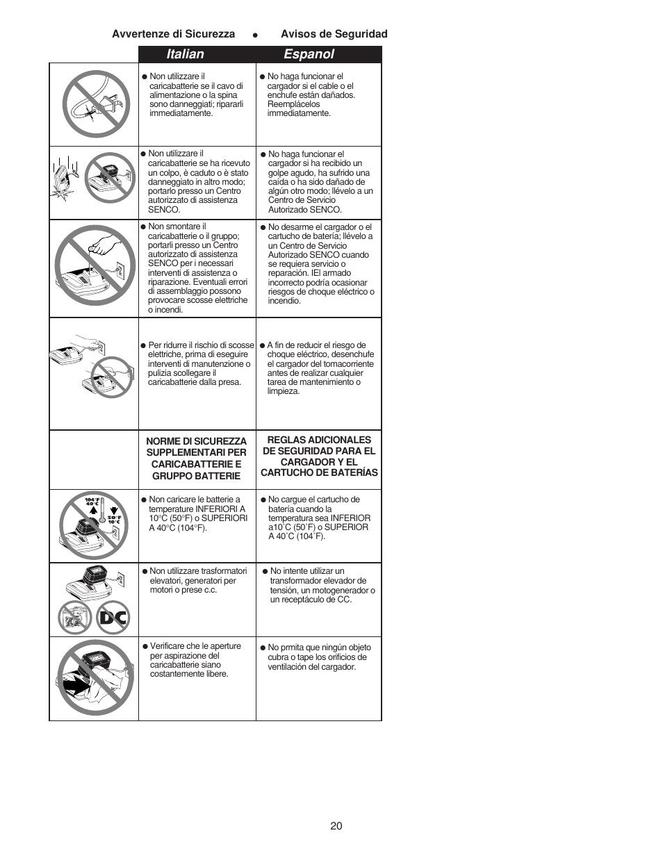 Italian espanol | Senco AirFree 25 User Manual | Page 20 / 44