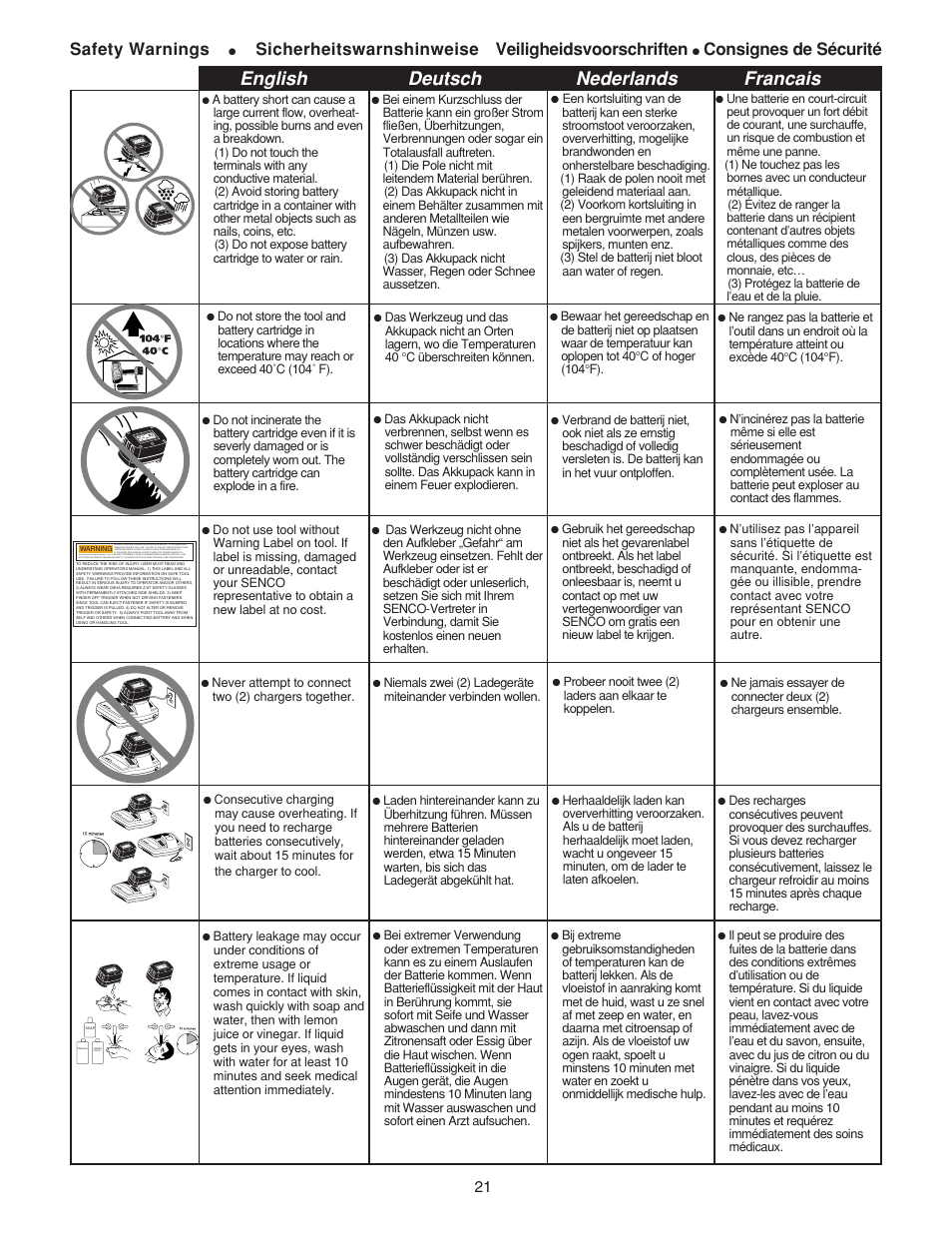 English deutsch nederlands francais, Safety warnings, Sicherheitswarnshinweise veiligheidsvoorschriften | Consignes de sécurité | Senco AirFree 25 User Manual | Page 21 / 44