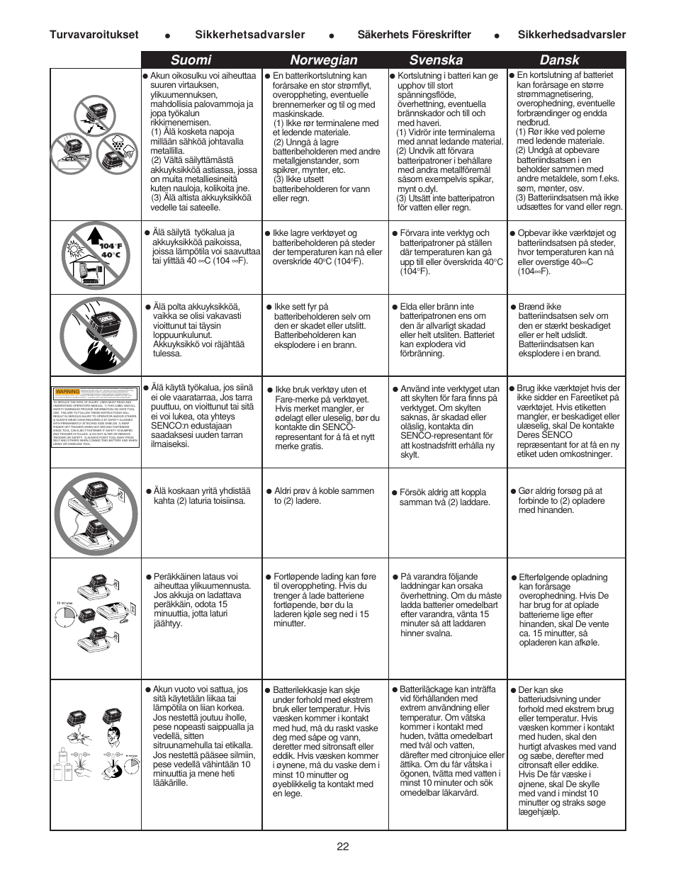 Suomi norwegian svenska dansk, 22 turvavaroitukset, Sikkerhetsadvarsler | Säkerhets föreskrifter, Sikkerhedsadvarsler | Senco AirFree 25 User Manual | Page 22 / 44