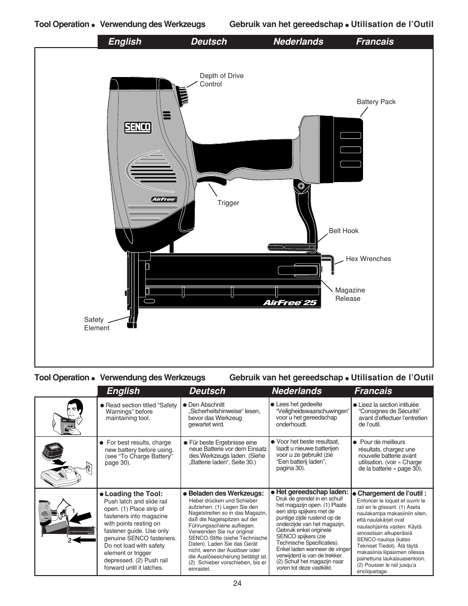 Tool operation, English deutsch nederlands francais, Utilisation de l’outil | Senco AirFree 25 User Manual | Page 24 / 44