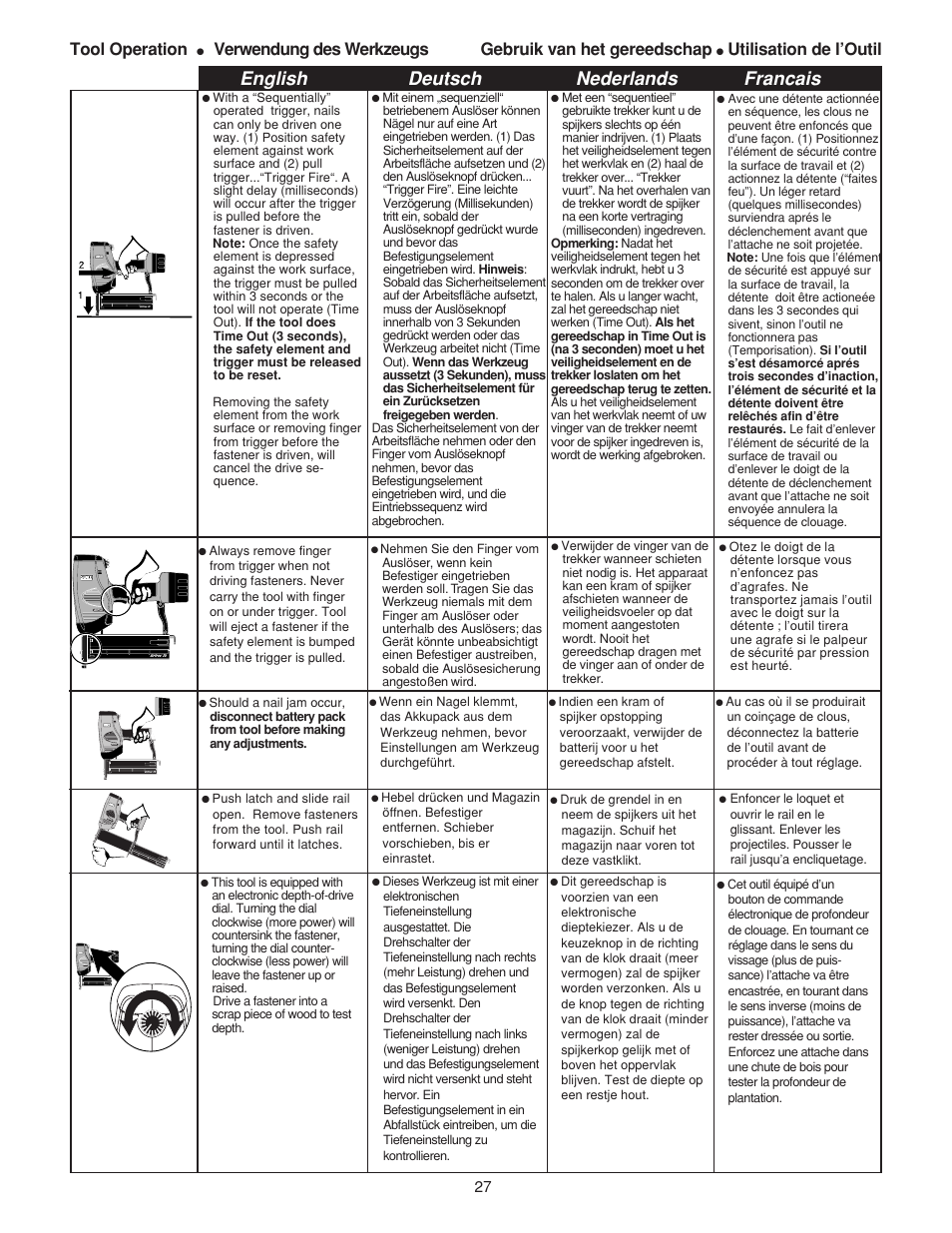 English deutsch nederlands francais, Tool operation, Utilisation de l’outil | Senco AirFree 25 User Manual | Page 27 / 44