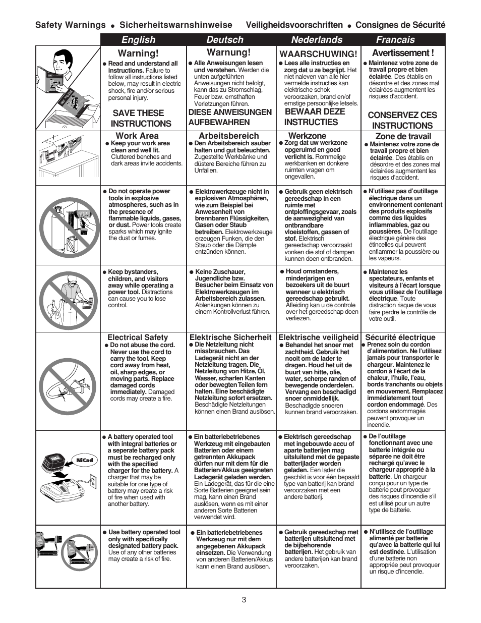 Safety warnings, English deutsch nederlands francais, Warning | Avertissement, Warnung, Sicherheitswarnshinweise veiligheidsvoorschriften, Consignes de sécurité, Save these instructions, Work area, Conservez ces instructions | Senco AirFree 25 User Manual | Page 3 / 44