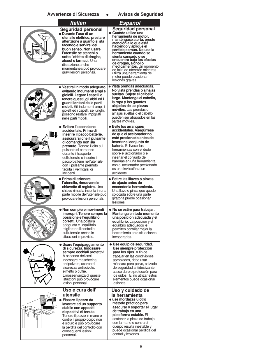 Italian espanol | Senco AirFree 25 User Manual | Page 8 / 44