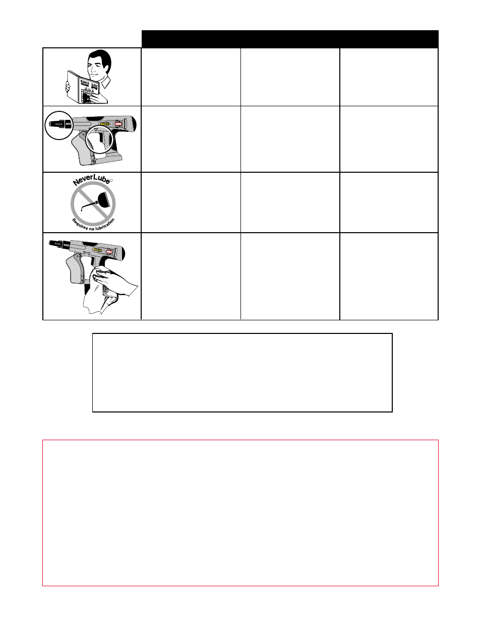 English espanol francais, Maintenance, Mantenimiento | Entretien, Accessories, Accesorios, Accessoires | Senco NFD880 User Manual | Page 15 / 20