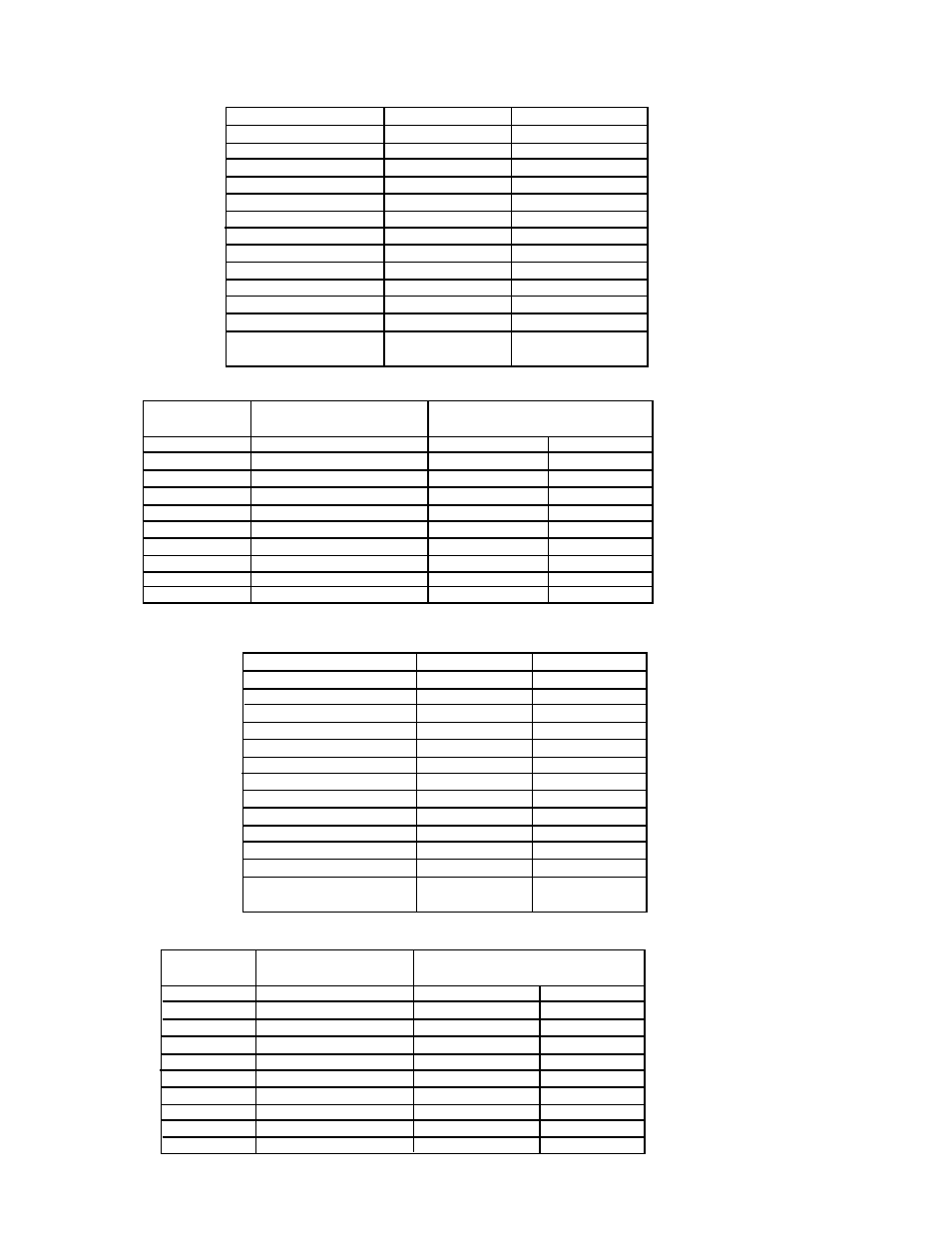 Senco NFD880 User Manual | Page 18 / 20