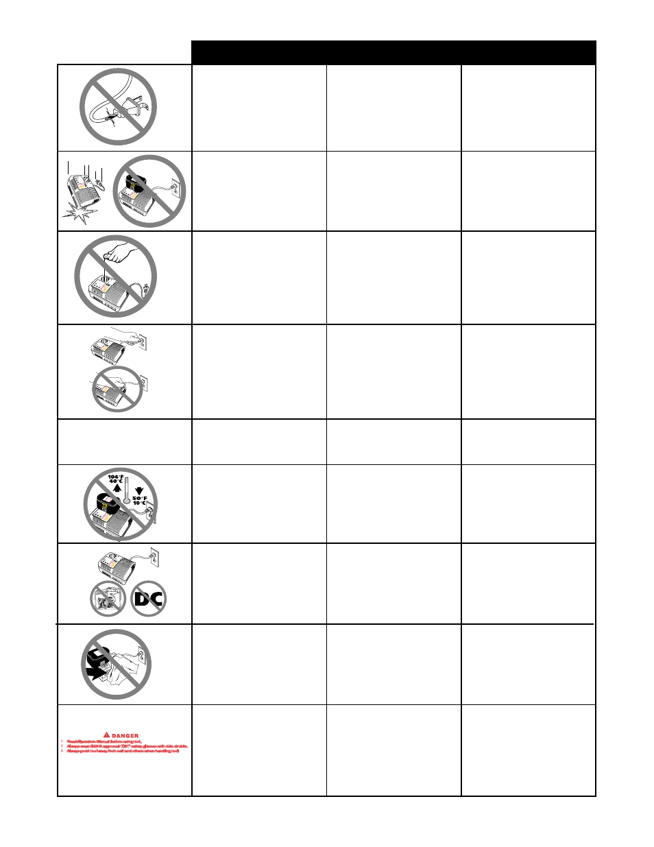 English espanol francais safety warnings, Avisos de seguridad, Consignes de sécurité | Senco NFD880 User Manual | Page 8 / 20
