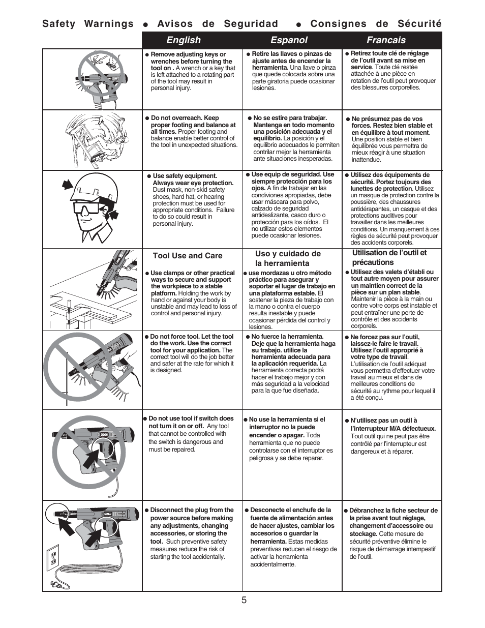 English espanol francais safety warnings, Avisos de seguridad, Consignes de sécurité | Senco DS200-AC User Manual | Page 5 / 15