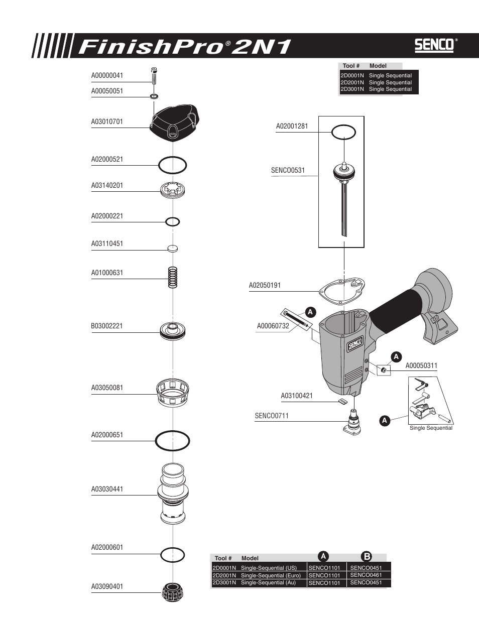 Finishpro, 4recommended plugs, Available plugs | Senco 2N1 User Manual | Page 2 / 4
