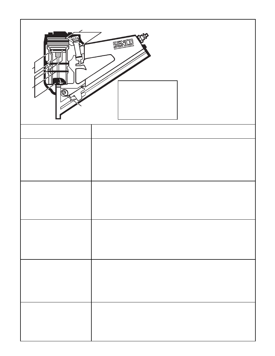 Troubleshooting, Identificación de fallas, Fehlersuche | Dépannage | Senco SFN2 User Manual | Page 13 / 16