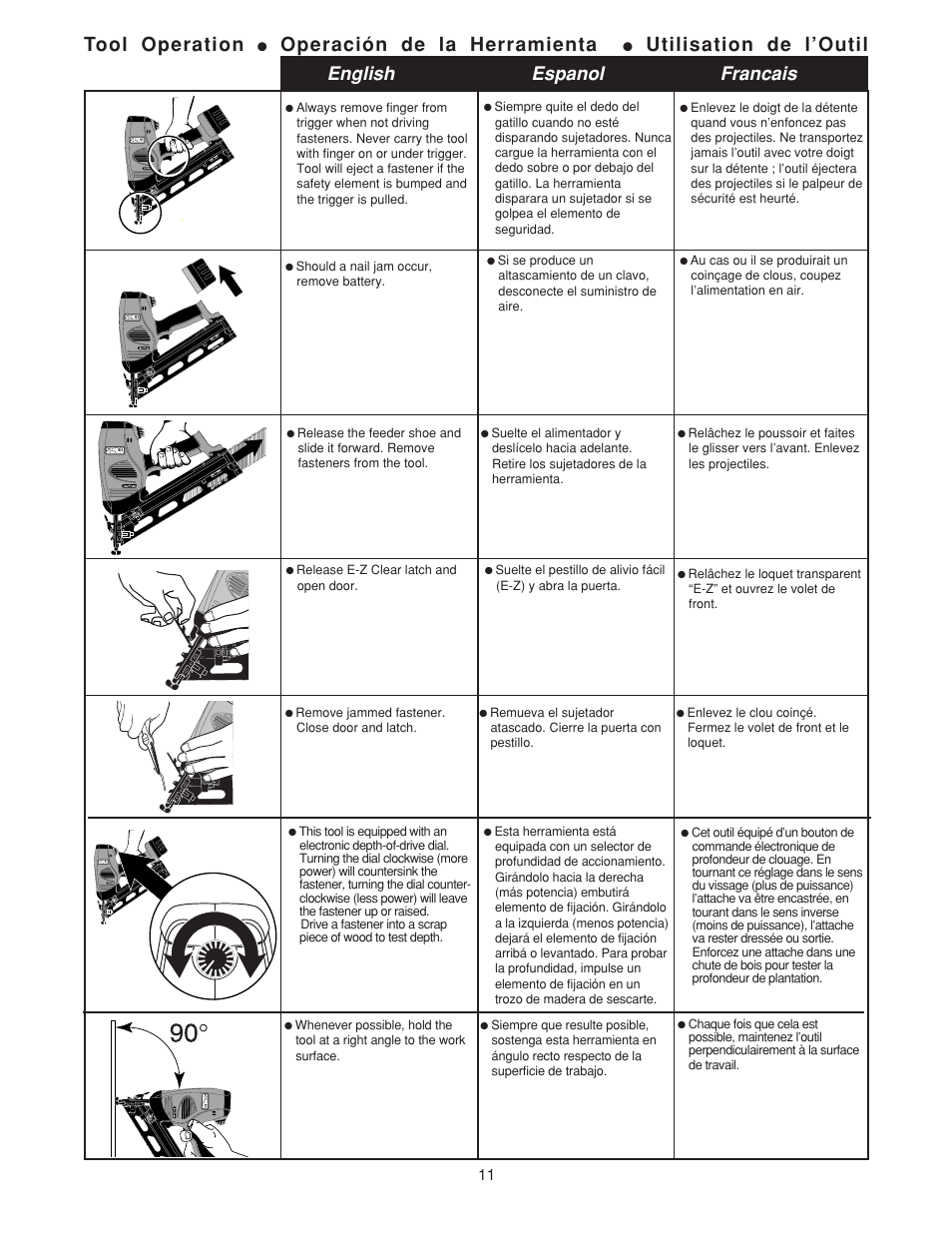 Tool operation, Operación de la herramienta, Utilisation de l’outil english espanol francais | Senco 41 User Manual | Page 11 / 16