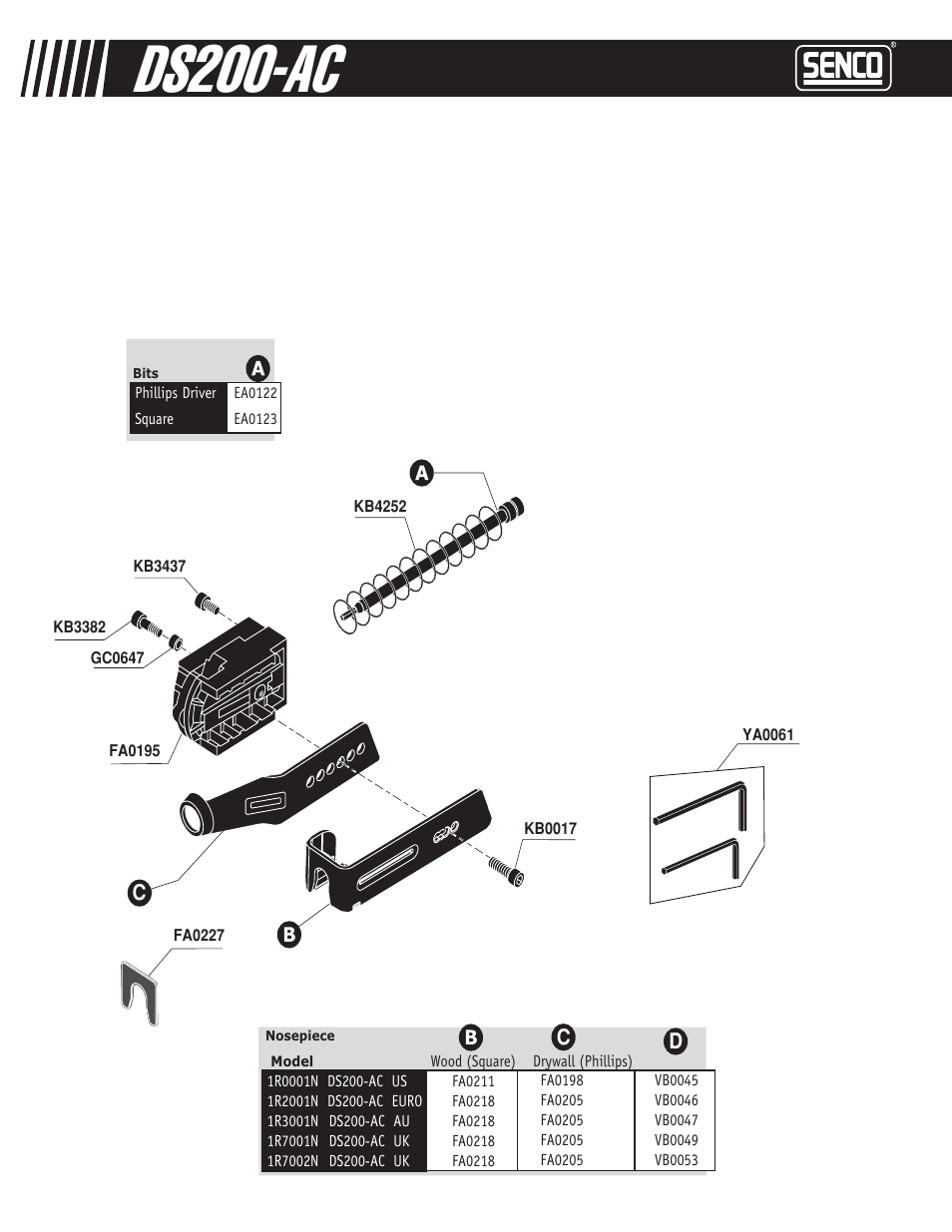 Ds200-ac | Senco DuraSpin DS200-AC User Manual | Page 2 / 4