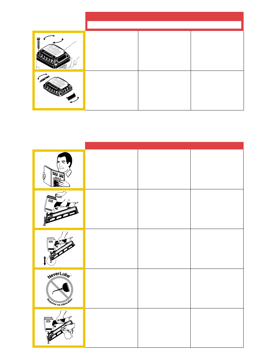 English espanol francais, Maintenance maintenimiento entretien | Senco SFN40 User Manual | Page 5 / 8