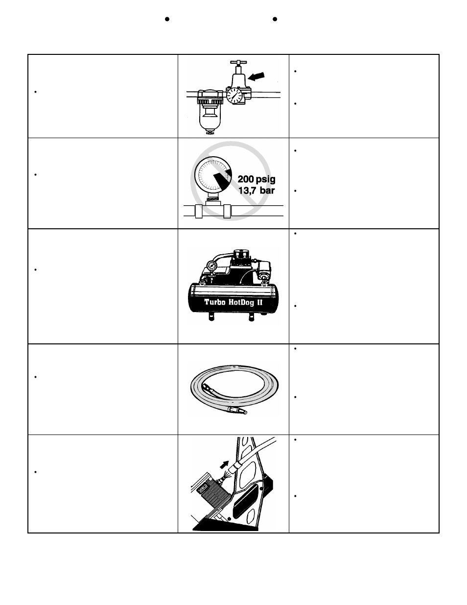 Senco SHF50 User Manual | Page 6 / 15