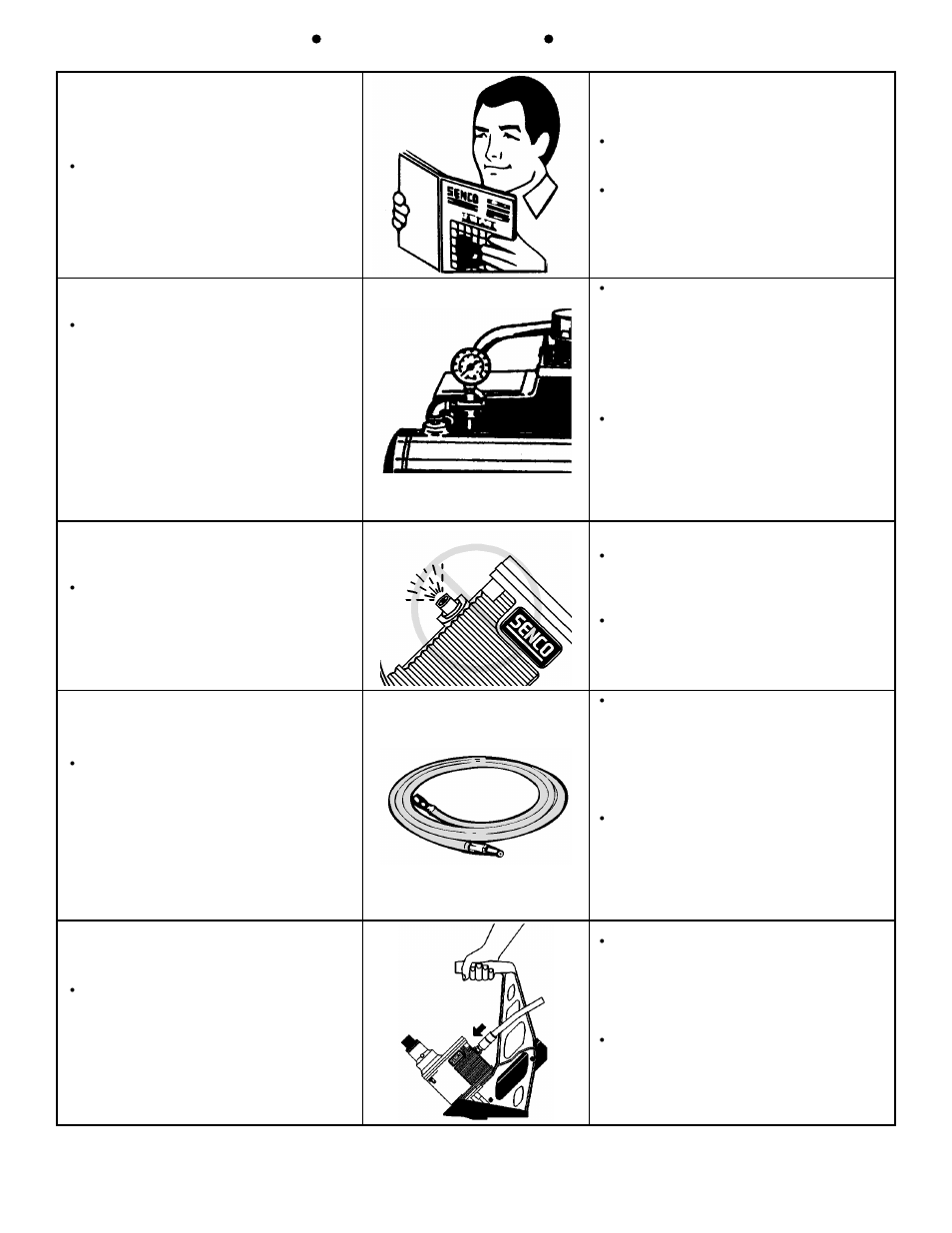 Tool use | Senco SHF50 User Manual | Page 8 / 15