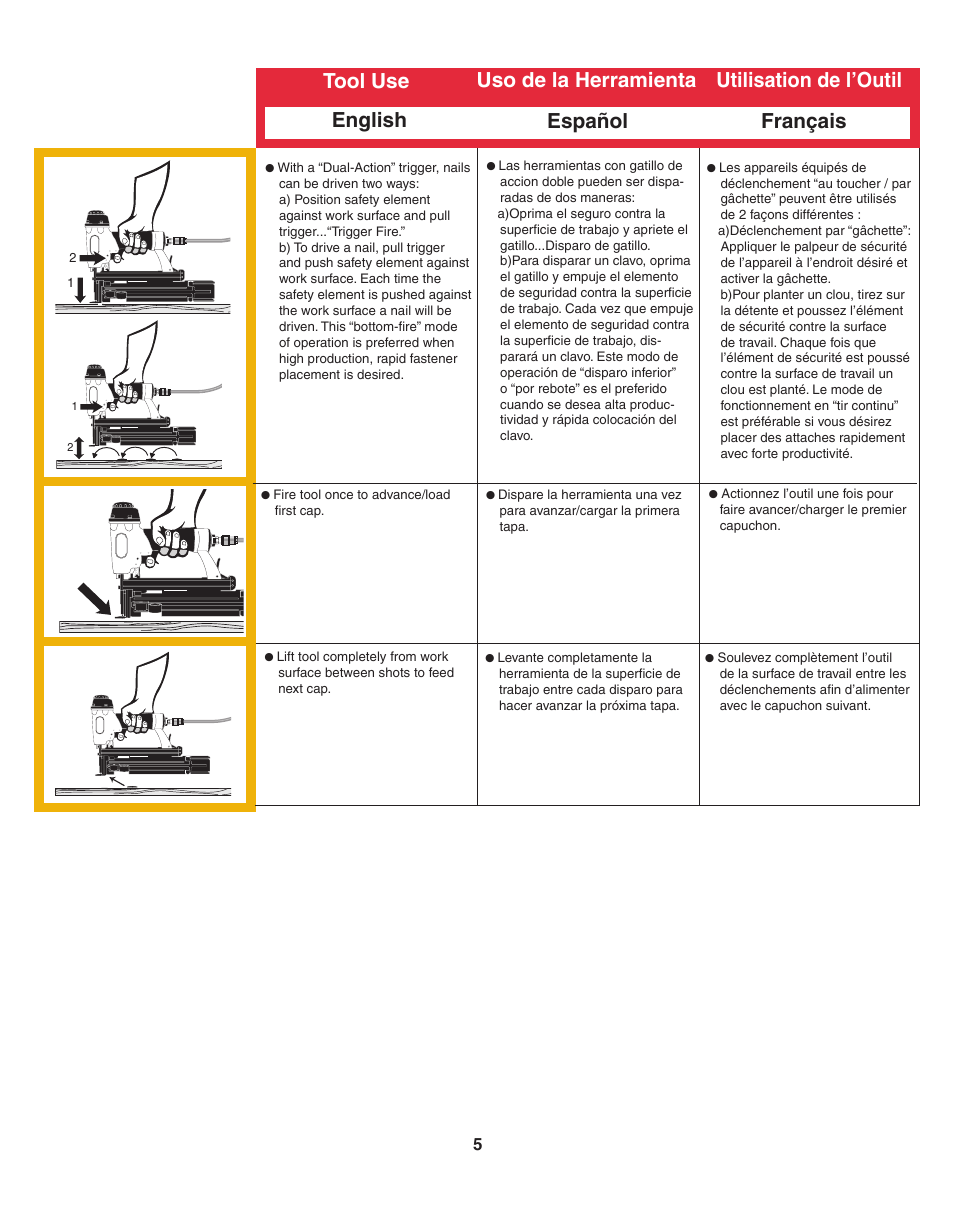 Senco BC58 User Manual | Page 5 / 7