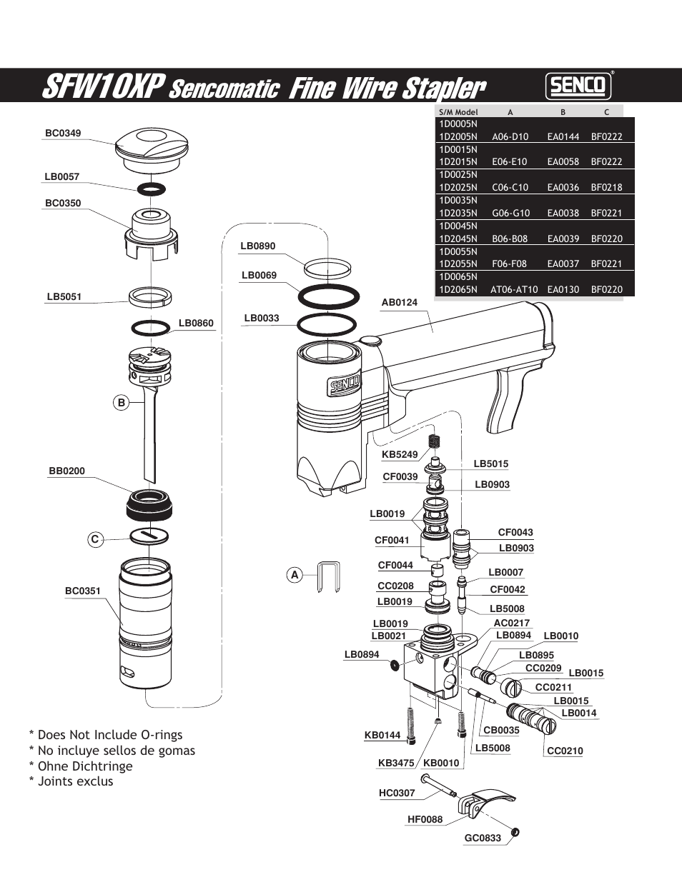 Senco YK0398 User Manual | Page 2 / 4