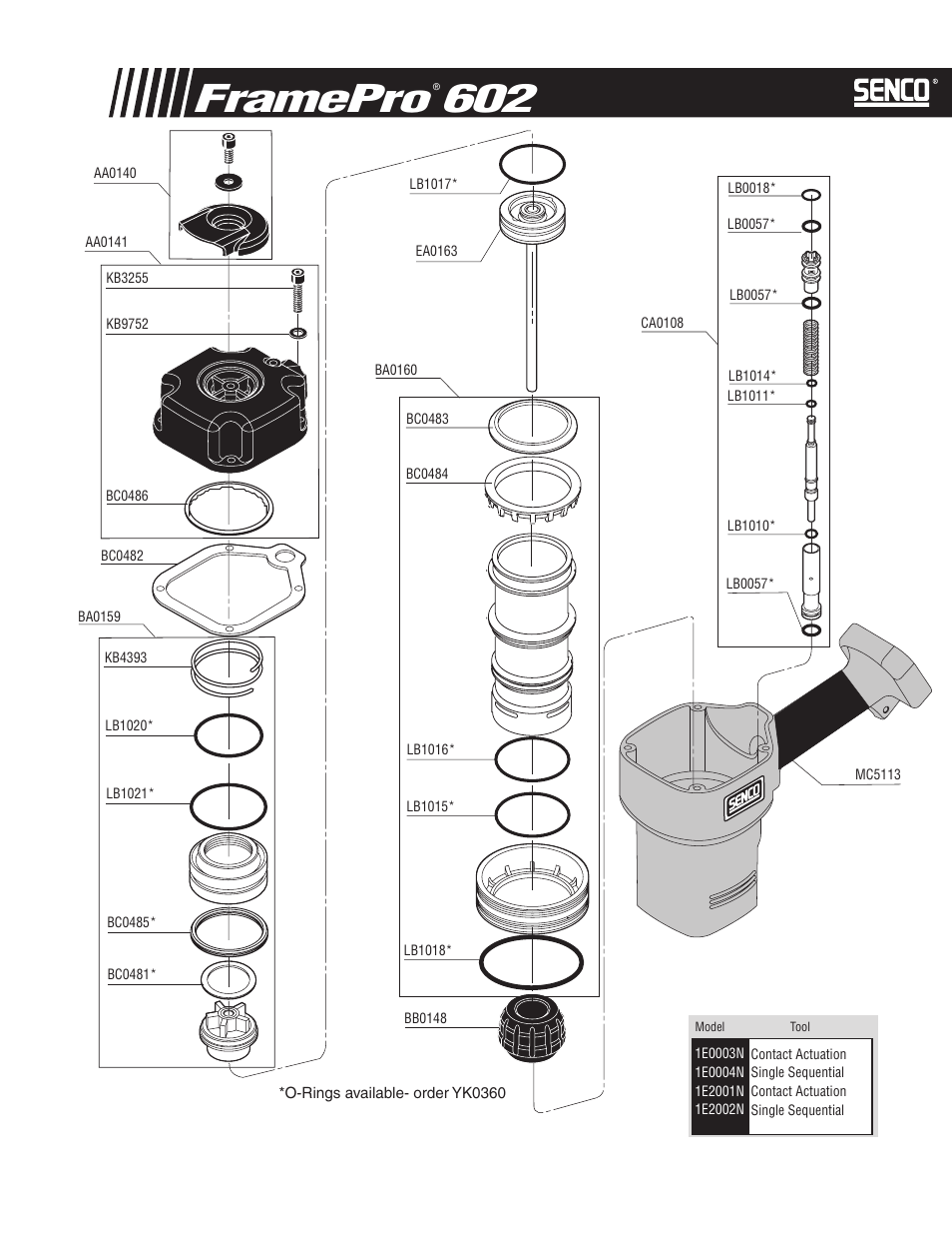 Framepro | Senco FramePro 602 User Manual | Page 2 / 7