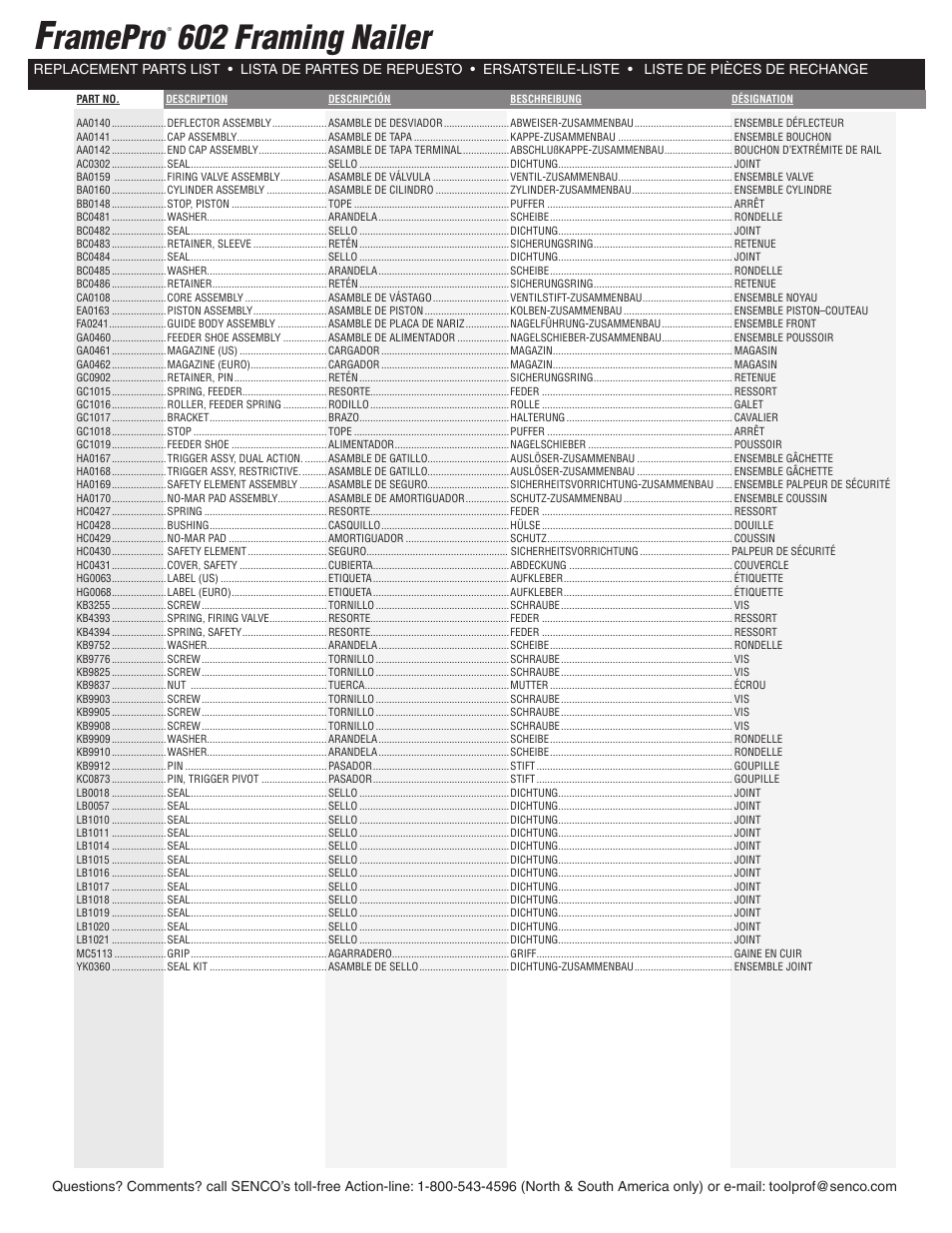 Ramepro, 602 framing nailer | Senco FramePro 602 User Manual | Page 4 / 7