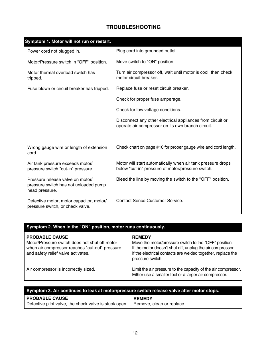 Senco WARRANTY PC1108 User Manual | Page 12 / 48