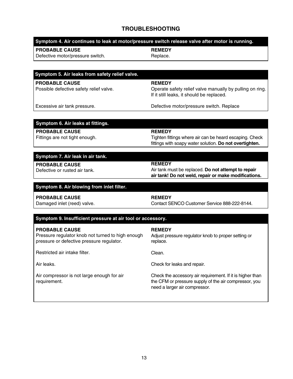 Senco WARRANTY PC1108 User Manual | Page 13 / 48