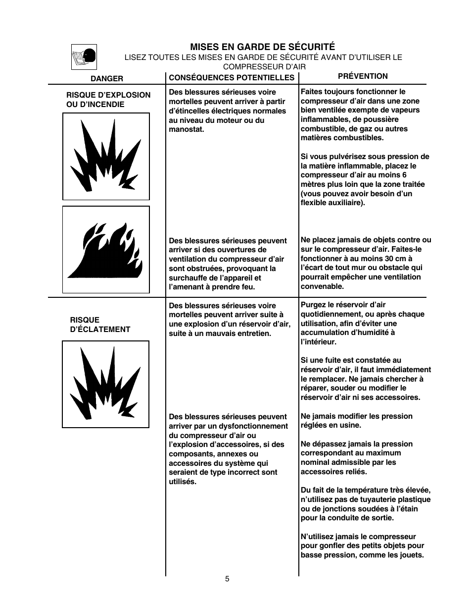 Senco WARRANTY PC1108 User Manual | Page 21 / 48