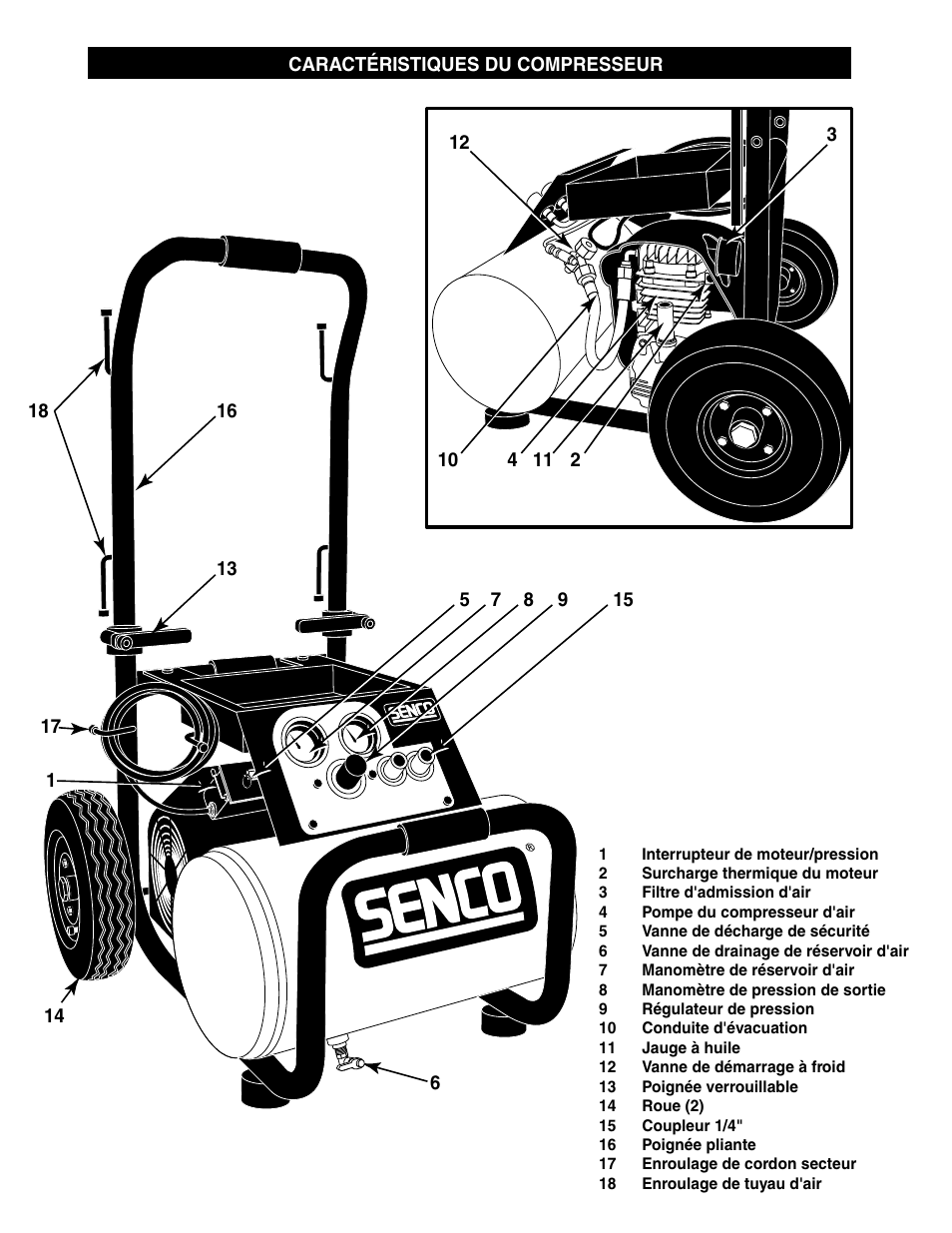 Senco WARRANTY PC1108 User Manual | Page 24 / 48