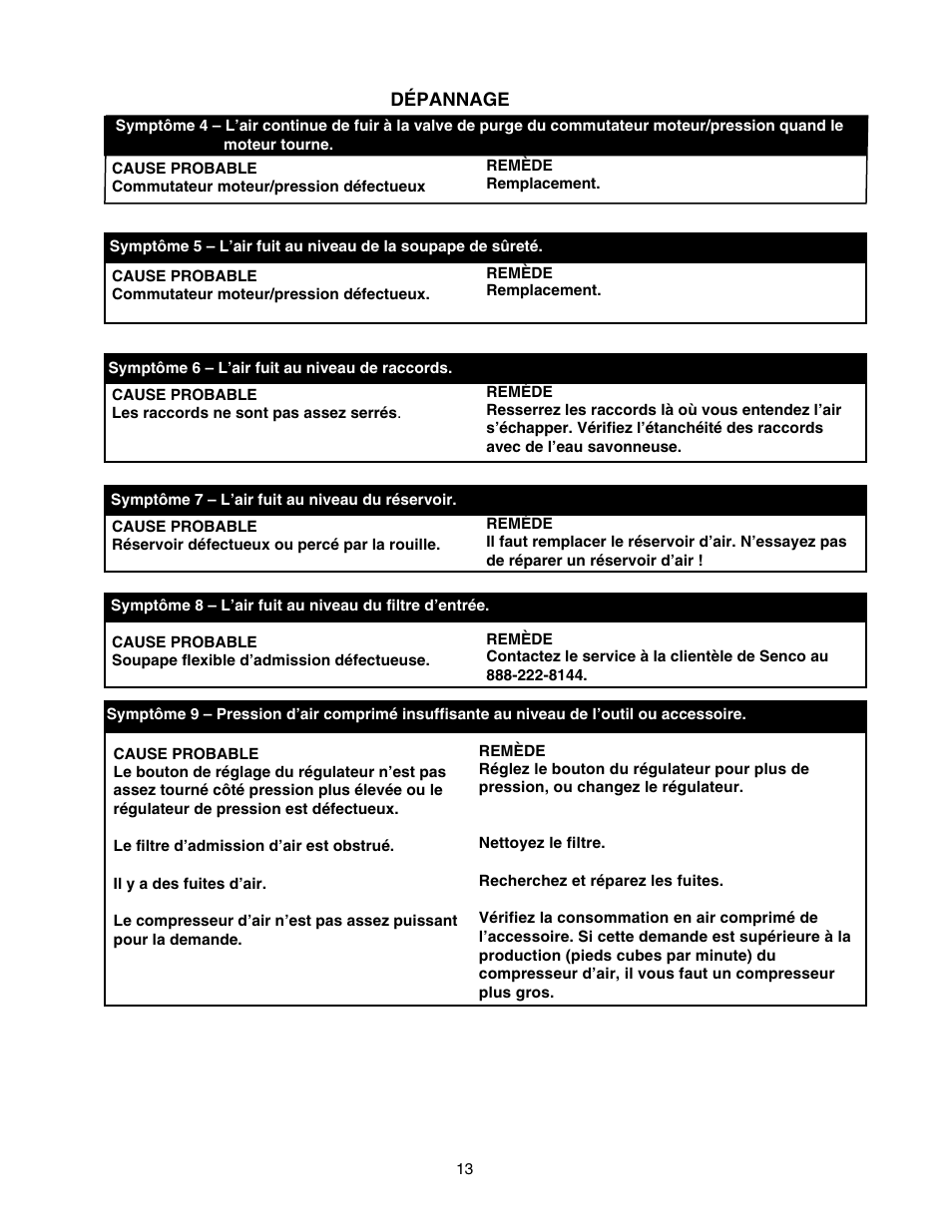 Senco WARRANTY PC1108 User Manual | Page 29 / 48