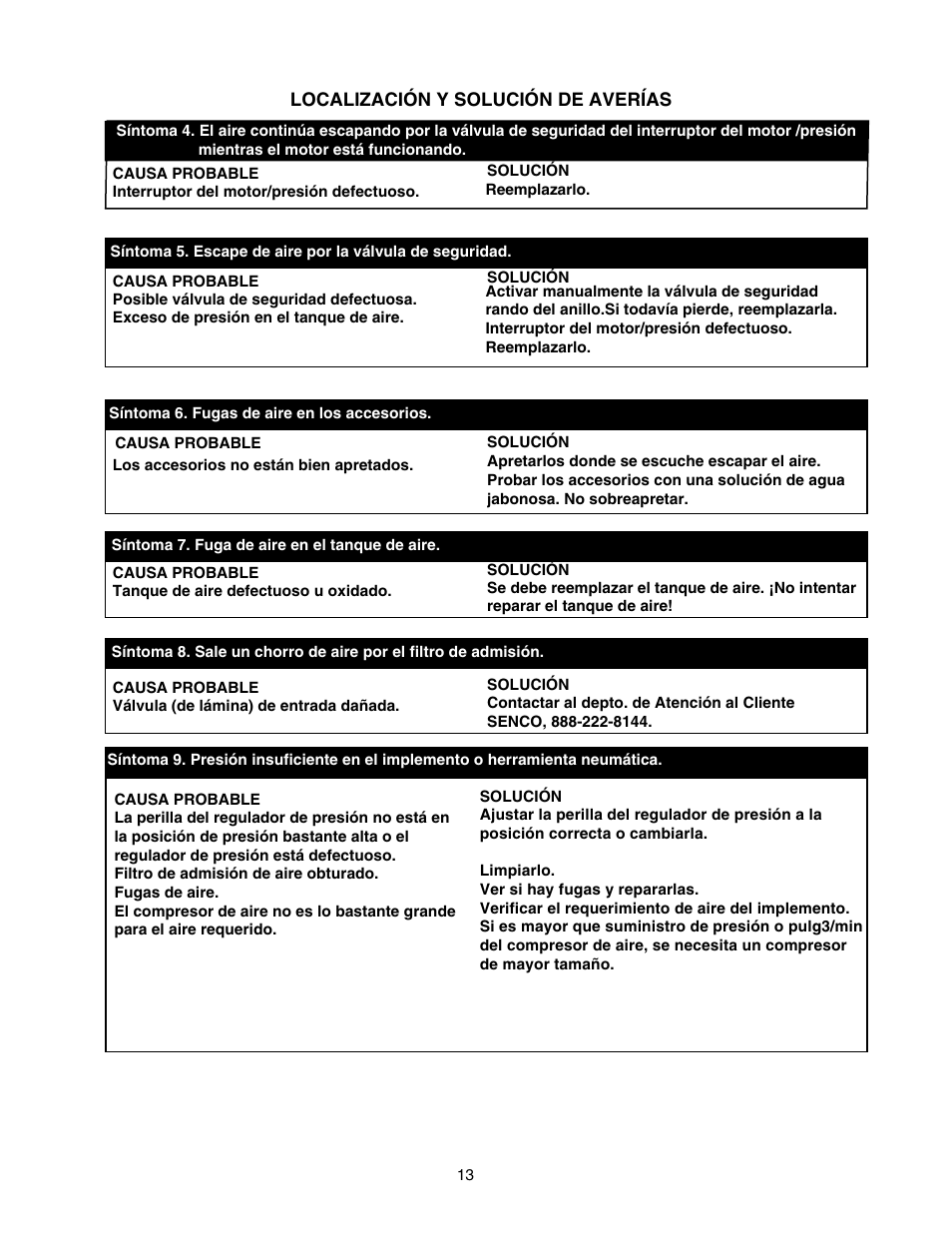 Senco WARRANTY PC1108 User Manual | Page 45 / 48