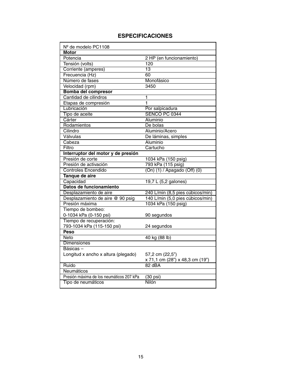 Senco WARRANTY PC1108 User Manual | Page 47 / 48