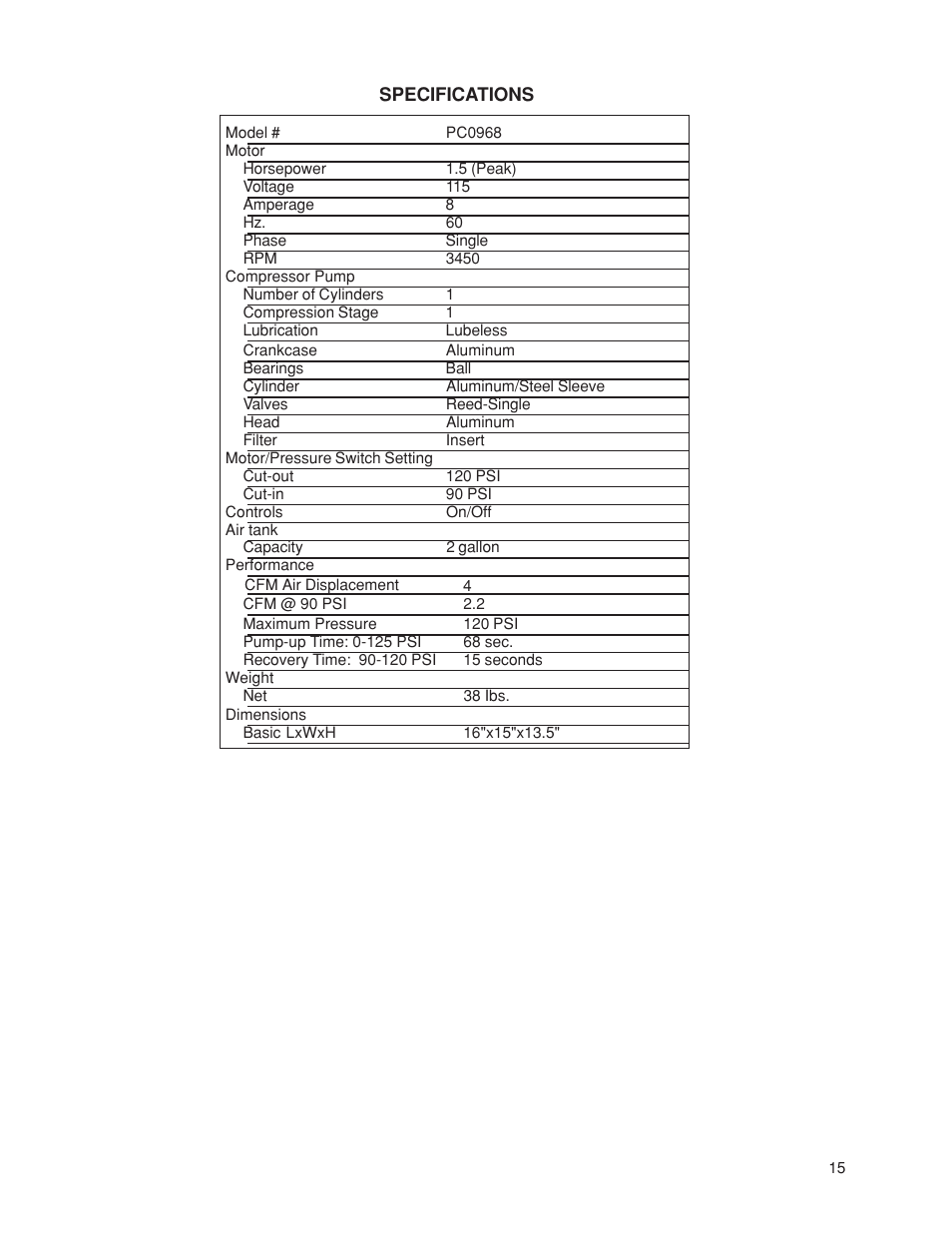 Senco PC0968 User Manual | Page 15 / 48