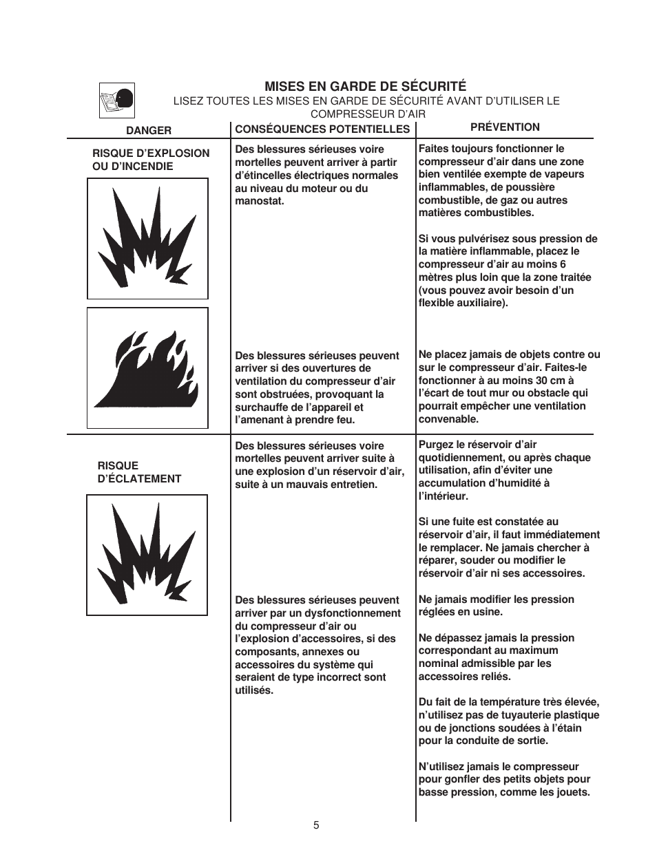 Senco PC0968 User Manual | Page 21 / 48