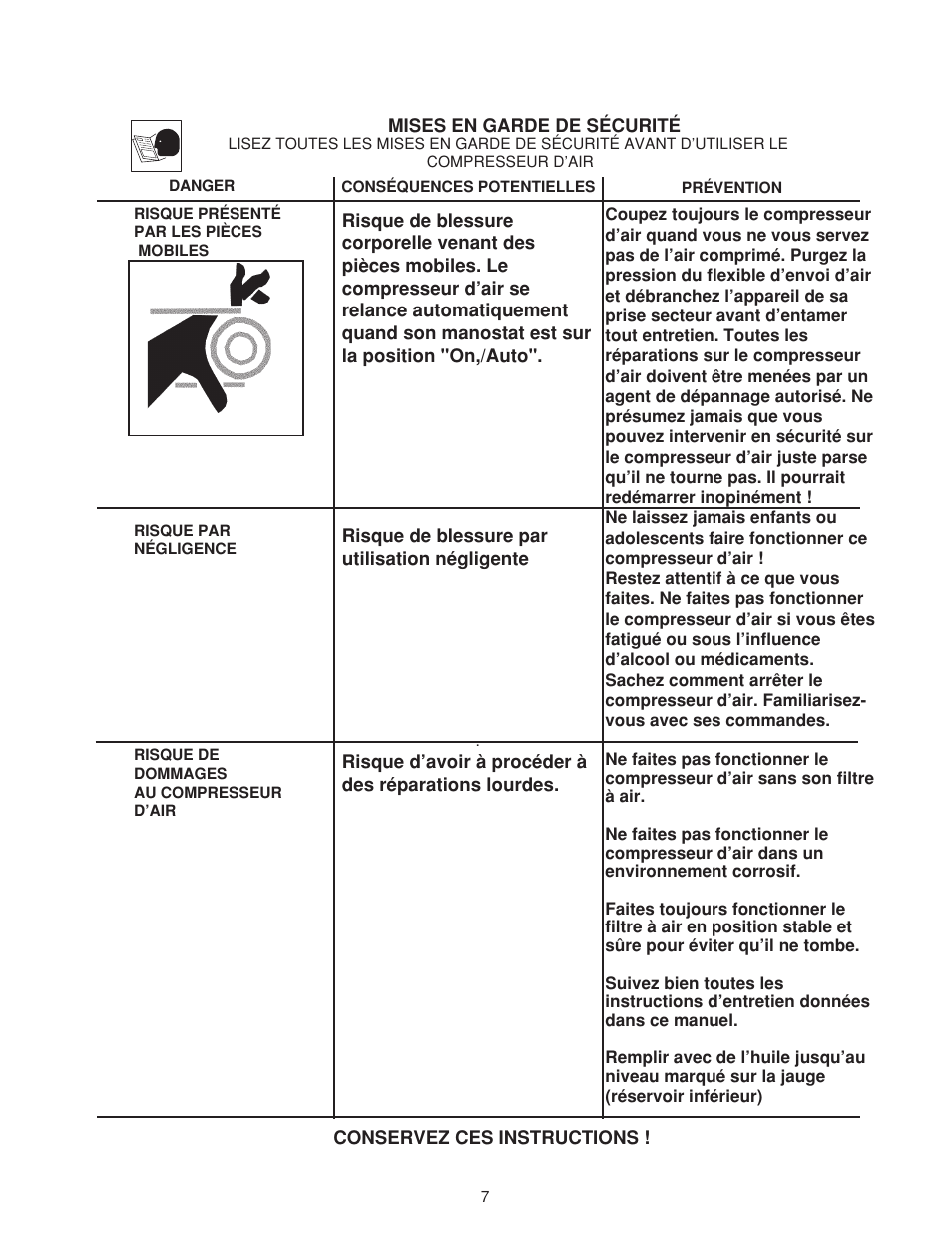 Senco PC0968 User Manual | Page 23 / 48