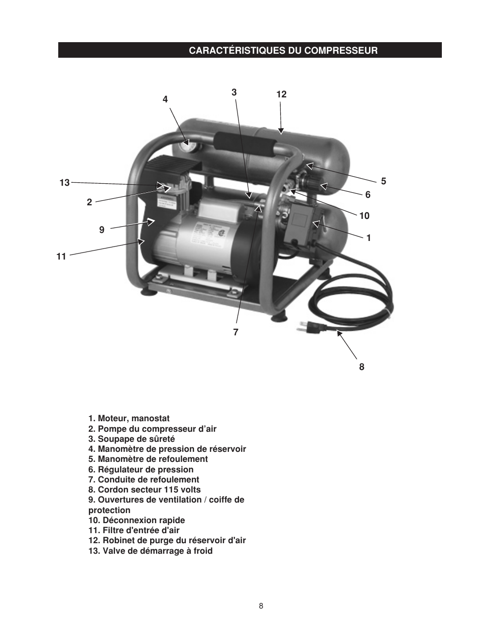 Senco PC0968 User Manual | Page 24 / 48