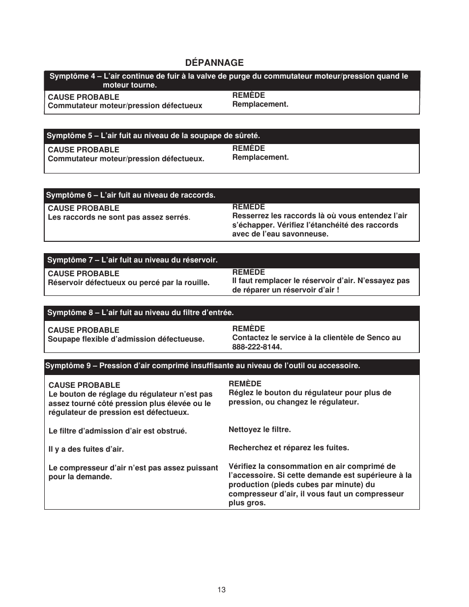 Senco PC0968 User Manual | Page 29 / 48