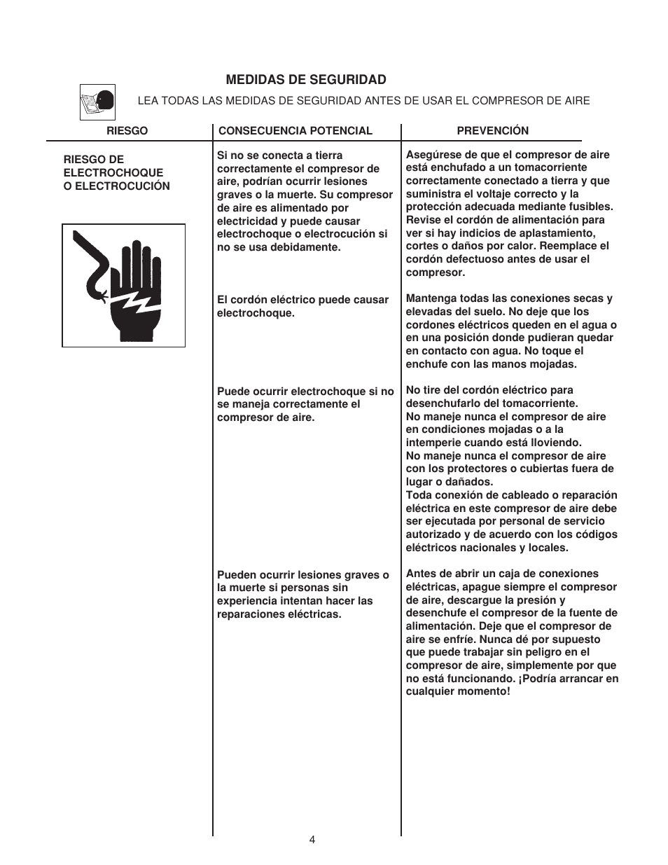 Senco PC0968 User Manual | Page 36 / 48