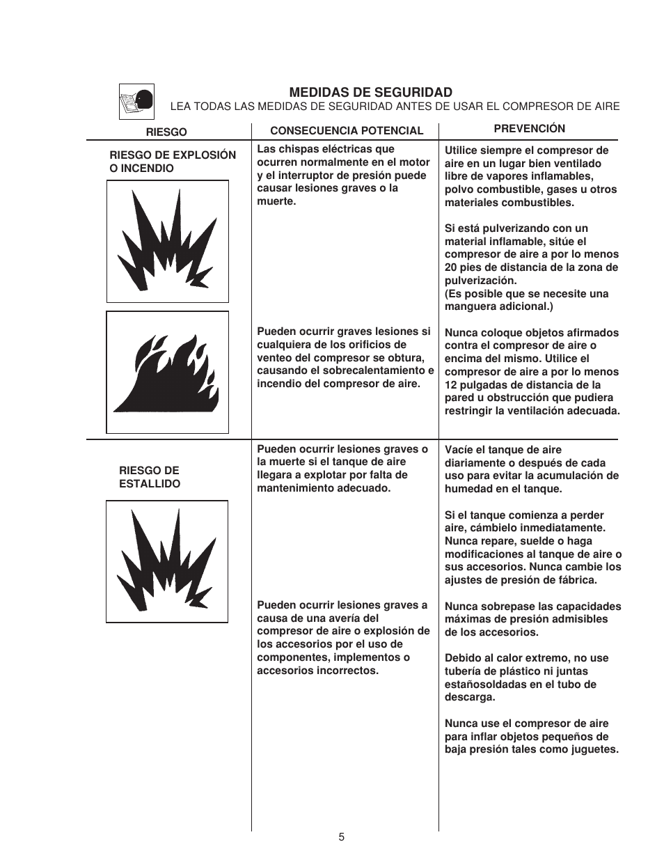 Senco PC0968 User Manual | Page 37 / 48