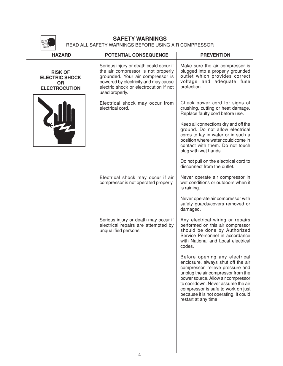 Senco PC0968 User Manual | Page 4 / 48