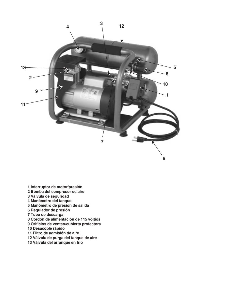 Senco PC0968 User Manual | Page 40 / 48